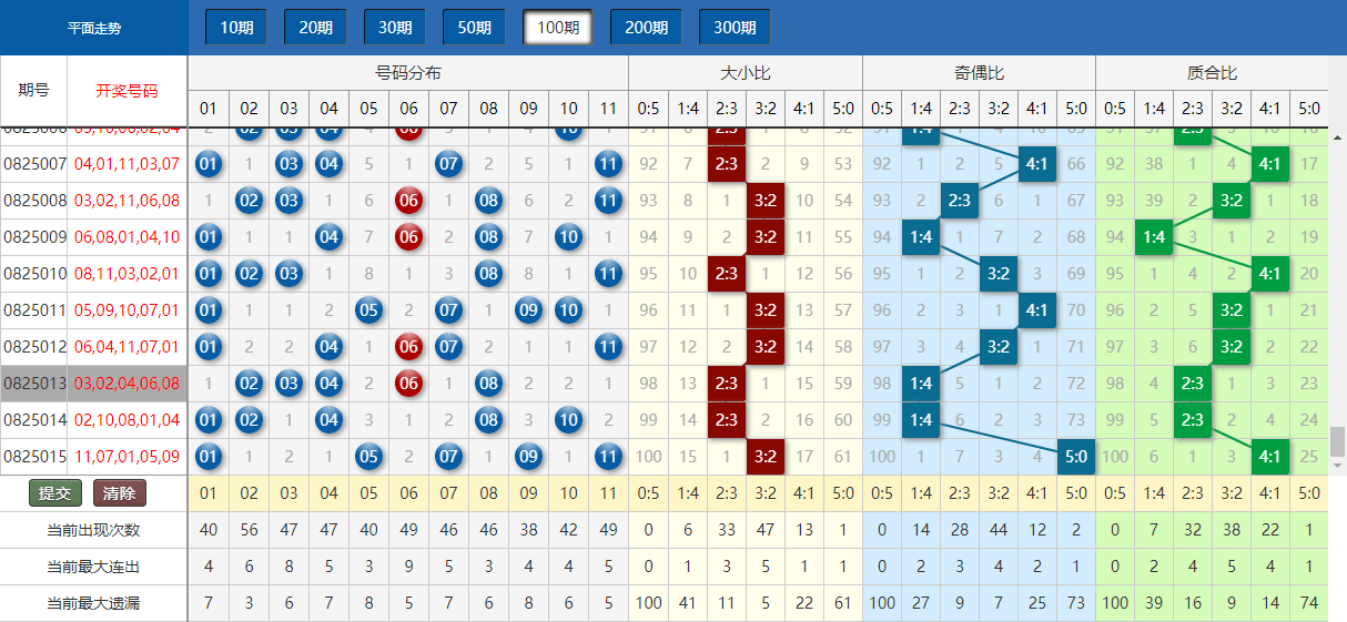 新澳今晚开奖结果查询,软件工程_车载版38.992