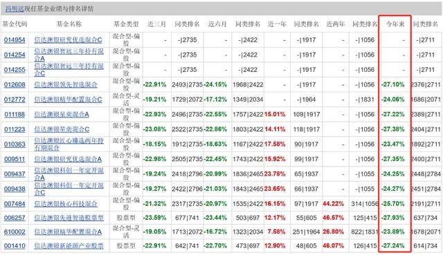 招聘信息 第31页