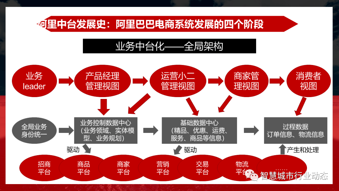 新澳好彩天天免费资料,实用性解读策略_社区版38.338