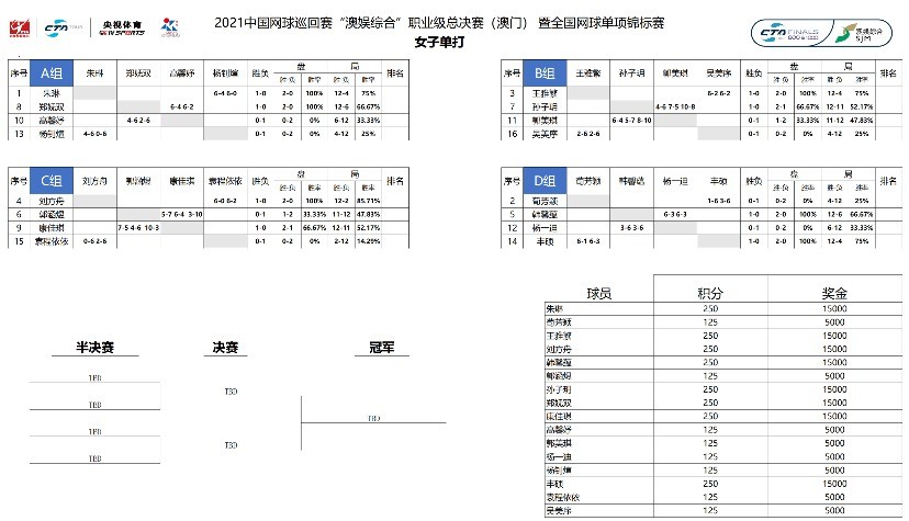 新澳门平特一肖100期开奖结果,统计材料解释设想_声学版38.288