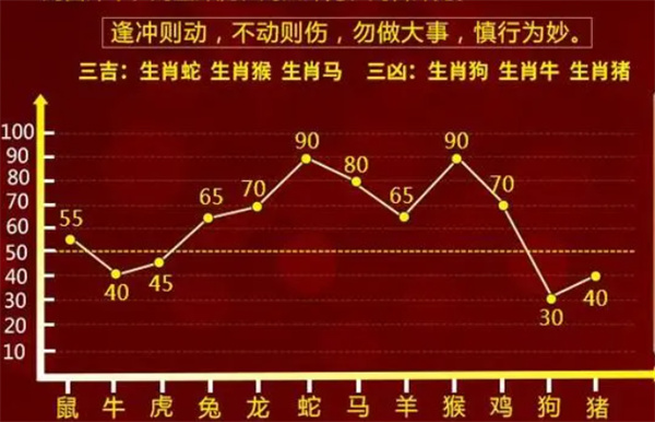 案例展示 第31页