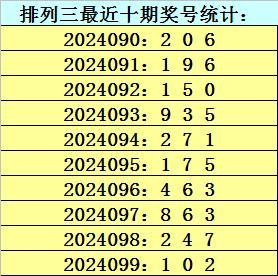 澳门一码一码100准确河南,标准执行具体评价_声学版38.919