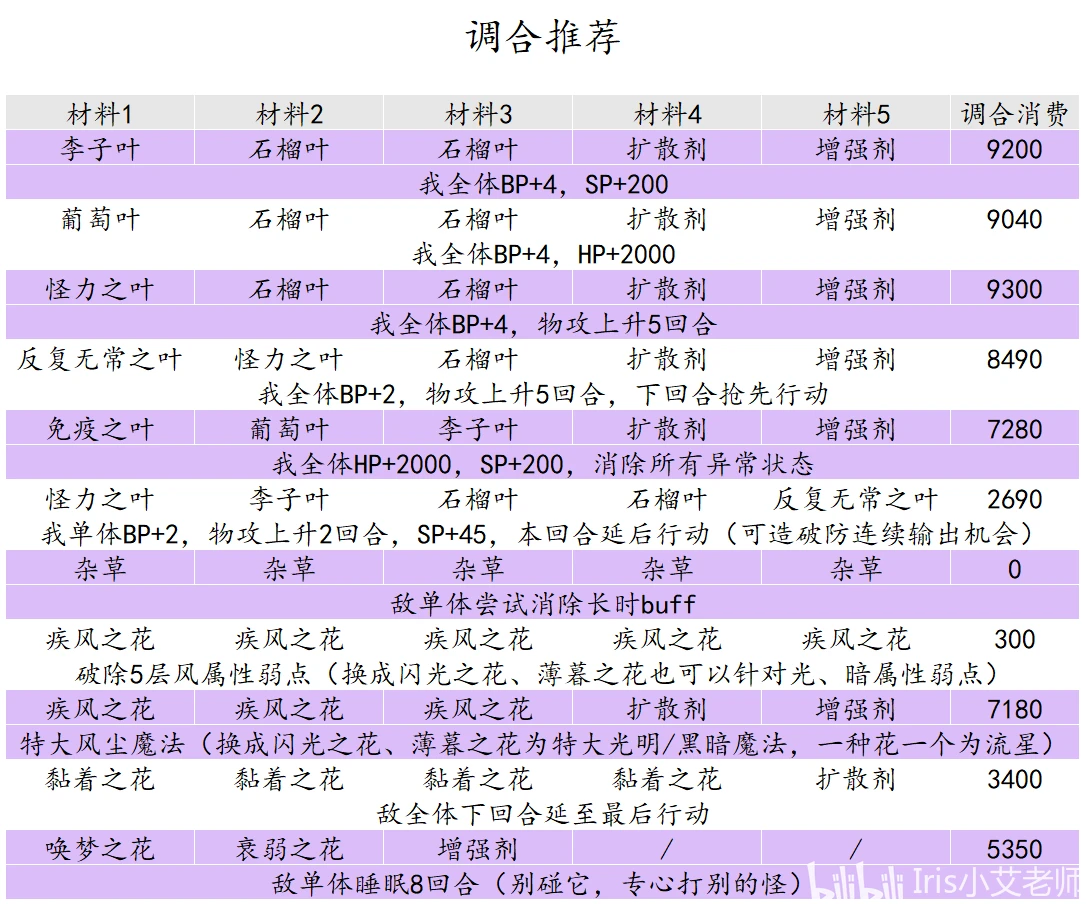 澳门最精准正最精准龙门客栈,专业调查具体解析_并行版38.415