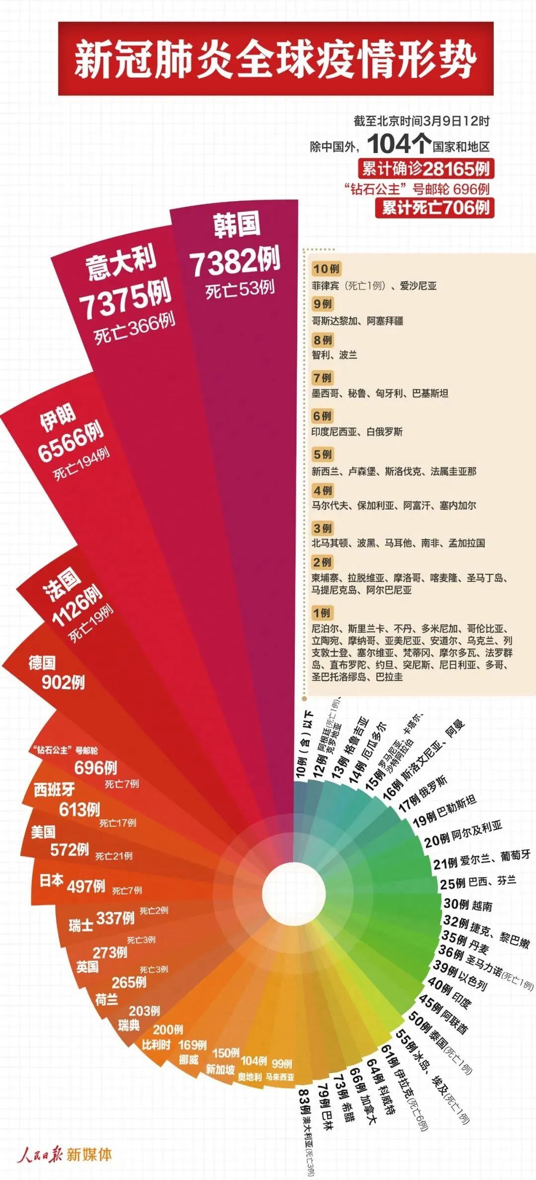 澳门正版资料免费大全新闻出版,全身心数据计划_教育版38.583