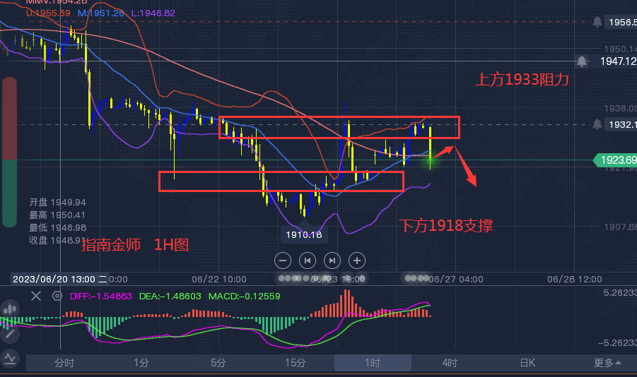 招聘信息 第23页