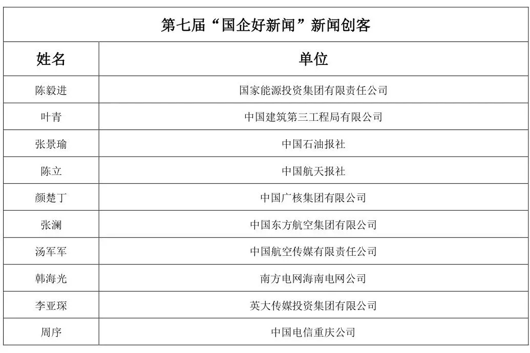 案例展示 第18页