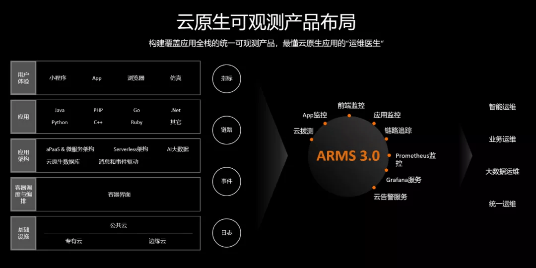 云内动力科技重塑动力，引领未来生活新潮的最新消息