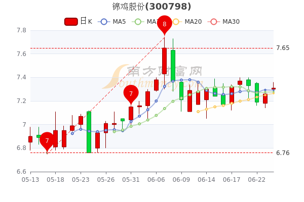 集泰股份最新动态深度解析与观点阐述