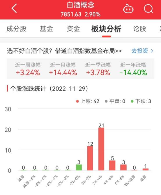 建发股份最新动态更新，关注最新消息📣📊