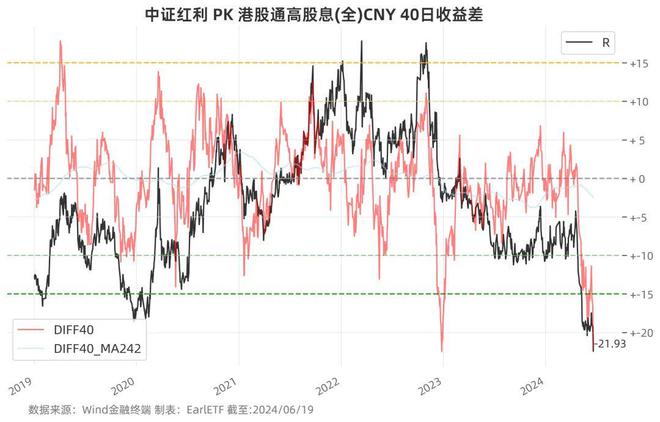 中价股票，稳健之选的投资魅力