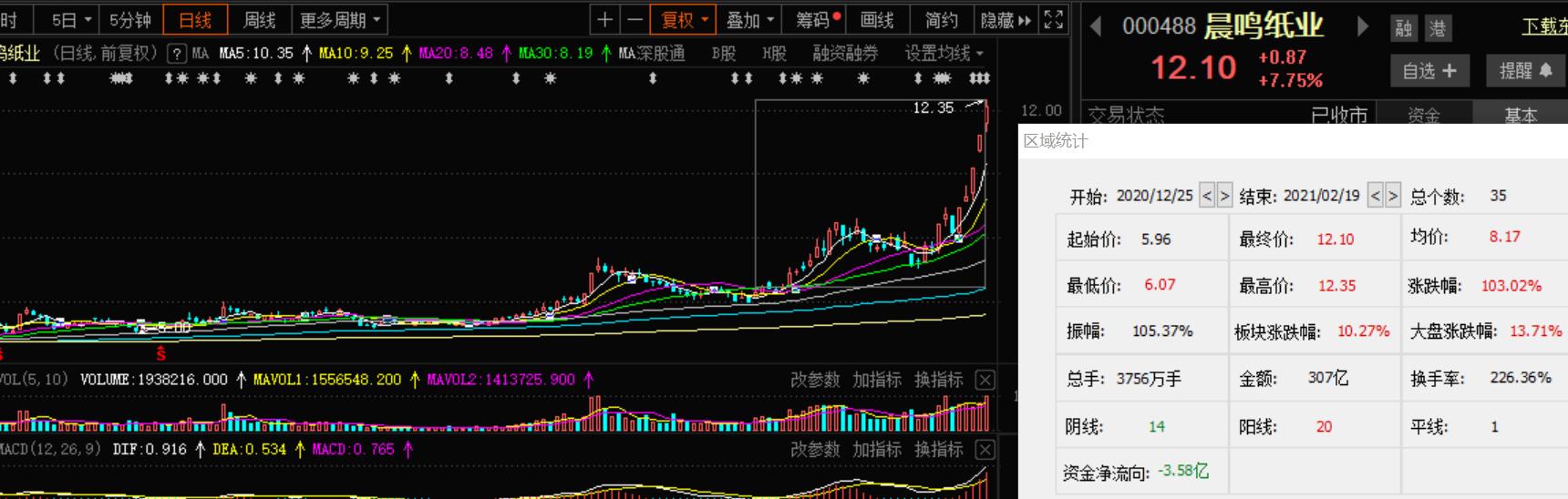联系我们 第139页