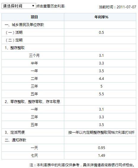 最新银行存款利率概览与心灵之旅的自然美景体验