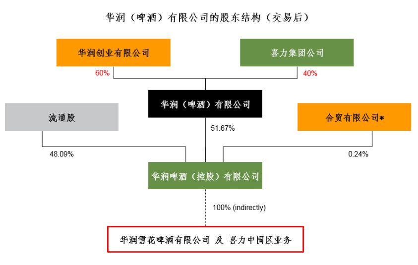 华塑控股重组最新动态，自然美景下的探索之旅