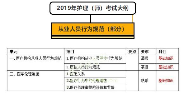 联系我们 第121页