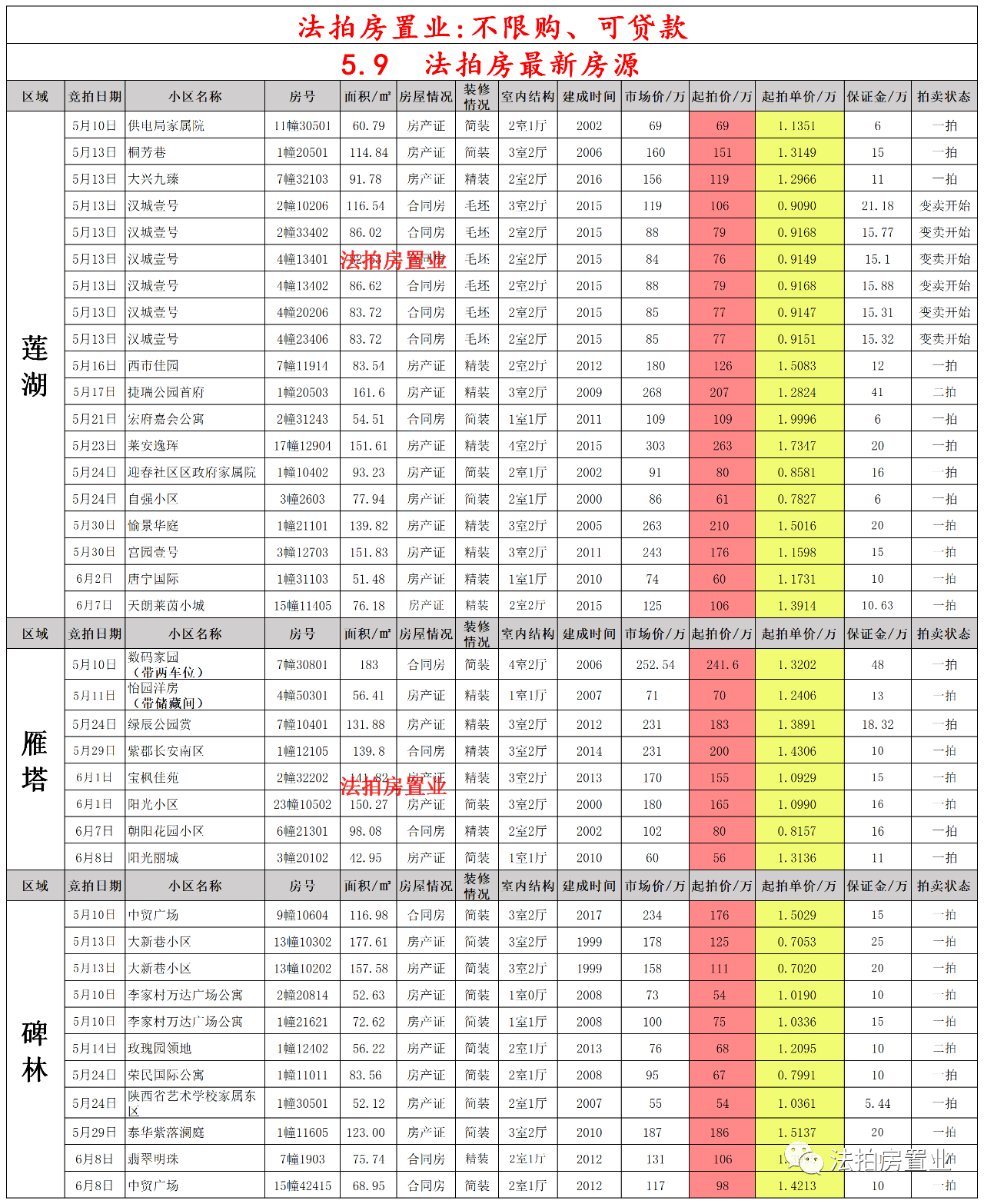 最新挖矿福利详解，步骤指南与福利挖掘标题