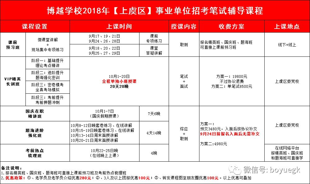 绍兴安昌最新招工信息，职业发展的理想选择