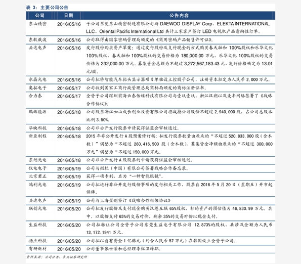 恋老花甲小说