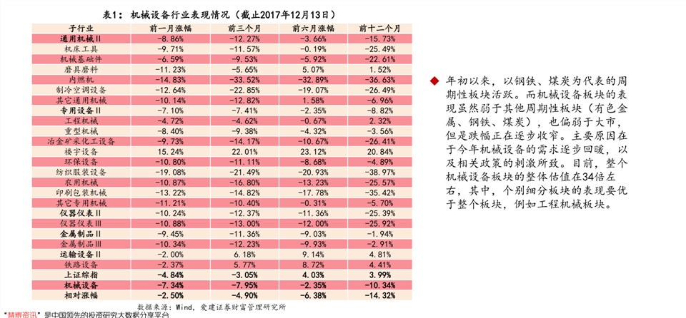 最新快递费用计算2017，时代变迁与行业重塑的影响
