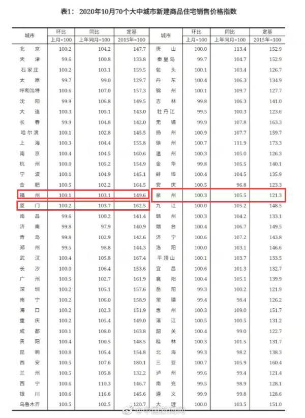 浙能蓝园最新房价动态，探寻未来居住新价值，揭示未来房价趋势