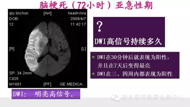 小巷深处的医学奥秘