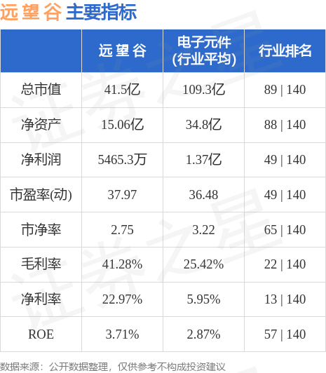 远望谷股票最新动态与小巷深处的独特魅力探索，小巷特色小店的隐藏宝藏揭秘