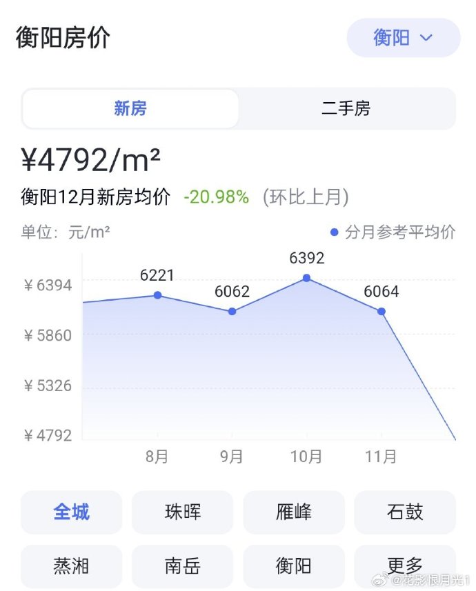 公司简介 第6页