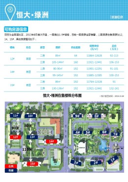 沈阳恒大绿洲最新房价及其分析概述