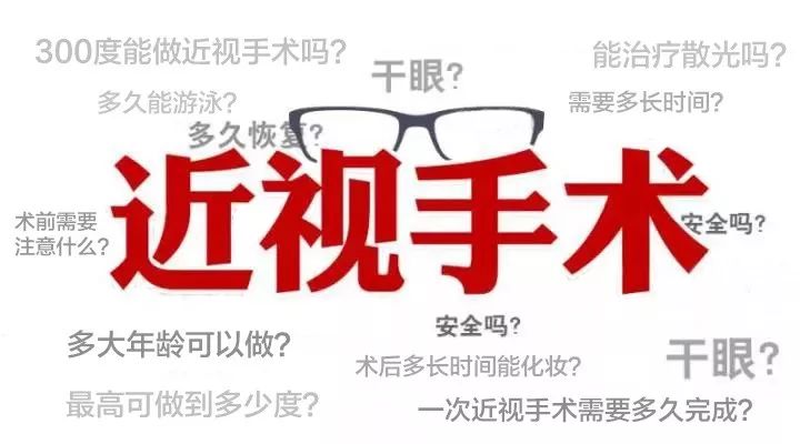 最新近视眼治疗方法，重塑视界信心与力量的新途径