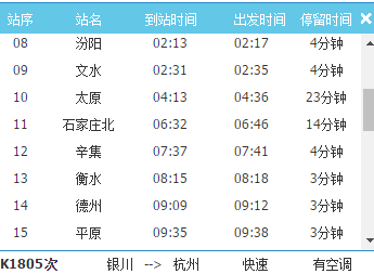 K1094火车最新时刻表及论述分析