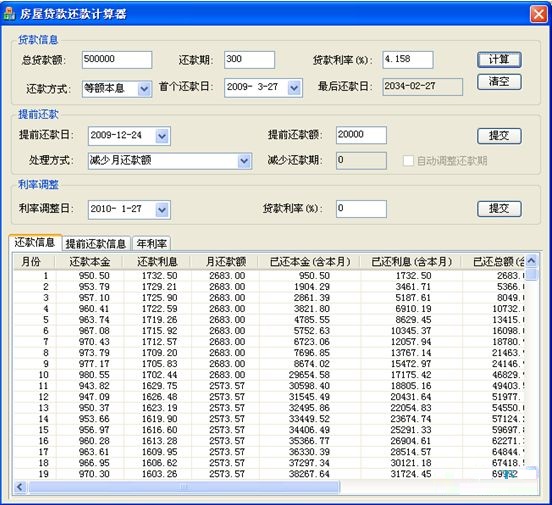 房贷提前还款计算器2021最新版，小明的友情与奇妙之旅的温暖纪事