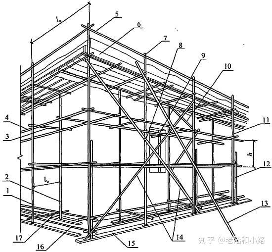 钢管脚手架扣件最新规范及搭建指南解析