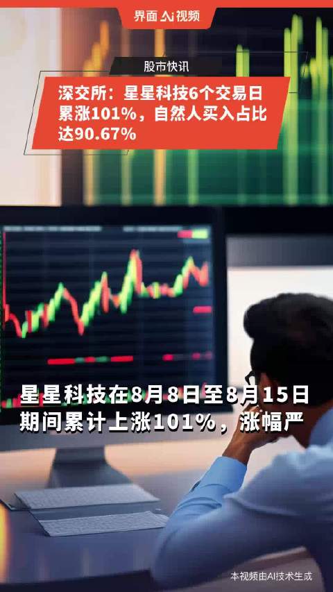 星星科技股票最新动态，心灵与自然的美景之旅