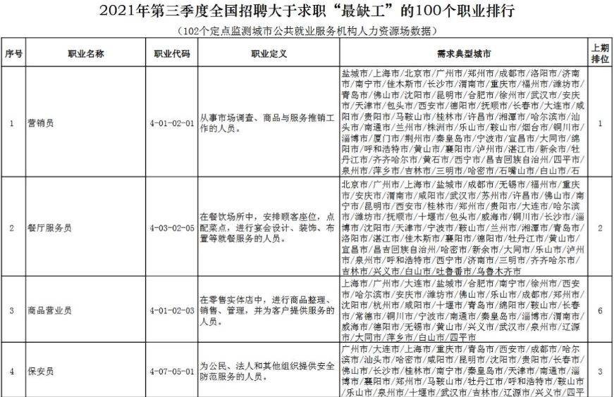 人社部官网最新动态揭秘，小巷特色小店探秘之旅
