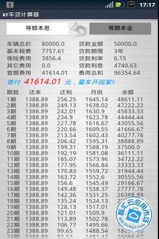 最新房贷计算器助你轻松贷款，小巷秘密小店探秘揭晓